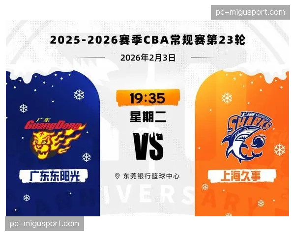 CBA官方发布2026年夏季联赛初步计划，将设四大赛区