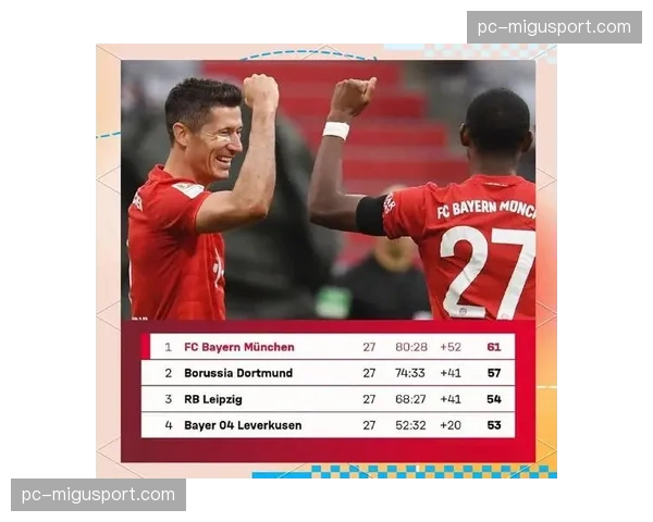 德国警方通报:已部署额外警力,确保拜仁对阵多特的“国家德比”安全 德国警方通报:已部署额外警力,确保拜仁对阵多特的“国家德比”安全